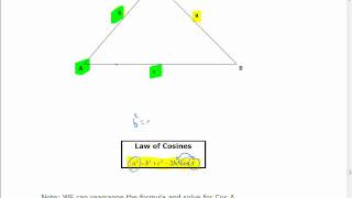 Introduction to the Sine and Cosine Law [upl. by Rednael801]