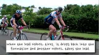 Teamwork lessons from MAMILs [upl. by Allecnirp]