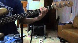 Joyfully Joyfully by Ron Kenoly Bass Lesson [upl. by Karolyn57]