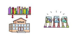 A Message to Parents about Scholastic Book Fairs [upl. by Brockie]