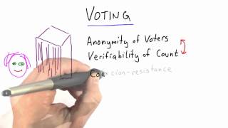 Voting  Applied Cryptography [upl. by Namaj]