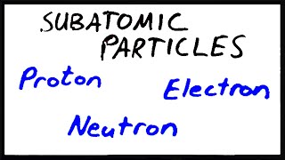 Subatomic Particles [upl. by Elletnwahs]