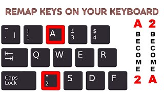 How do I reassign keys on my keyboard Remap Your Keyboard without any additional software [upl. by Barolet]