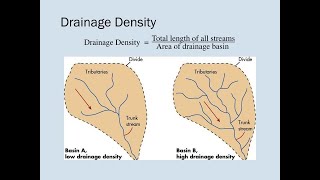 Grade 12 Geography Drainage density [upl. by Sucramrej]