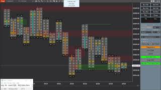 Polarity ATI  NQ July 16 Live [upl. by Alaster126]