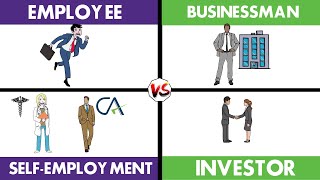 JobBusinessSelf Employed और Investor में Highest Job Security किसे में हैं  By Sumar [upl. by Nosliw]