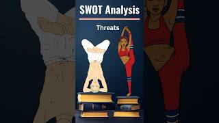 quotSWOT Analysisquot Explained Business Terms for Techies [upl. by Elyac791]