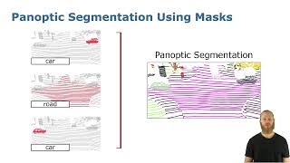 Trailer MaskBased Panoptic LiDAR Segmentation for Autonomous Driving RAL23IROS23 [upl. by Frey]