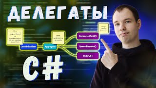 Делегаты в C и Gamedev Понятное объяснение [upl. by Hegarty501]