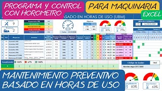 MANTENIMIENTO PREVENTIVO📆Basado en horas de uso en Excel✅para Maquinaria Pesada [upl. by Ennaeed706]