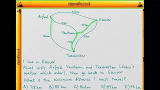 TSA 2016 Section 1  Q18  MLP  Essover shortest distance  Worked Solution [upl. by Changaris919]