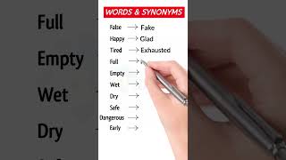 10 Synonym Pairs to Expand Your Vocabulary in 2024 shorts [upl. by Ahsennek424]