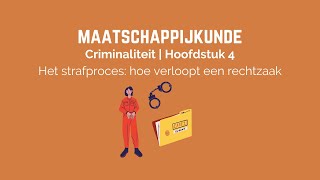 Maatschappijkunde  Criminaliteit  Hoofdstuk 4 [upl. by Euk]