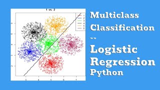 Multiclass Classification With Logistic regression in Python  Sklearn [upl. by Eintihw]