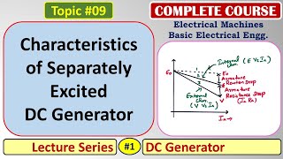 09 Characteristics of Separately Excited DC Generator [upl. by Peyton]