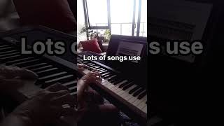 Pianoforall Progress Day 1  Pianoforall Review  Piano Lessons for Adults [upl. by Ahseram]