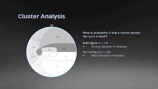 Tip Instructional – Octopus Cluster Analysis Trend [upl. by Schenck555]