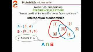 Maths 2nde  Probabilités  Mathématiques Seconde lycée [upl. by Nerta]