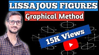 Lissajous Figure Graphical Method। BSc Physics। Two Simple Harmonic Oscillations Superposition [upl. by Vittoria]