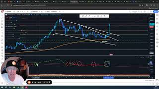 COMMENT ACHETER DES CRYPTOS QUAND BITCOIN 71 000 CIBLE ATTEINTE ETHEREUM ON FIRE JE TEXPLIQUE [upl. by Rratsal]