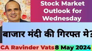 Stock Market Outlook for Tomorrow 8 May 2024 by CA Ravinder Vats [upl. by Zacharie421]