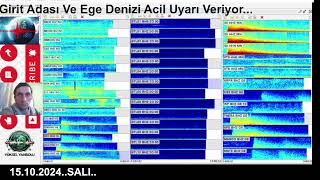 🆘47 Akdeniz Antalya Kaş Açıkların Da Deprem Meydana Geldi🆘 [upl. by Pinkham211]