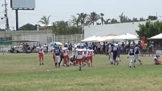 PANTERAS PUEBLA VS OSEZNOS INFANTIL AA [upl. by Otrevire]