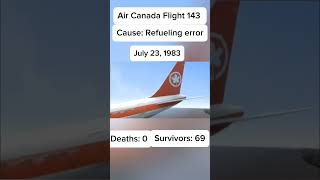 Air Canada Flight 143 shorts planecrash [upl. by Bolte94]