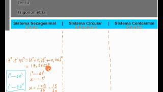 A4T1111 Sistema sexagesimal circular centesimal [upl. by Aluap]