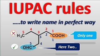 14 rules for the IUPAC naming of organic compounds [upl. by Itak]