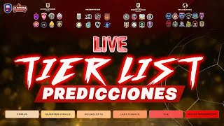 Kings World Cup TIER LIST RANKINGS [upl. by Meijer]