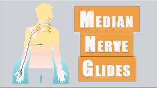 Flossing Exercises for MEDIAN NERVE Entrapment and CARPAL TUNNEL Syndrome [upl. by Tranquada945]