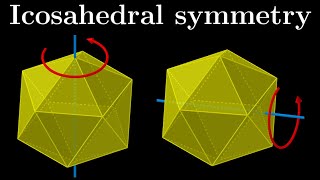 Icosahedral symmetry  conjugacy classes and simplicity [upl. by Gilligan902]