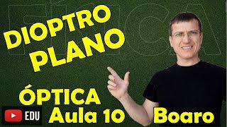 DIOPTRO PLANO  ÓPTICA  Aula 10  Prof Boaro [upl. by Anev999]