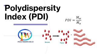 Polydispersity Index [upl. by Ellie361]