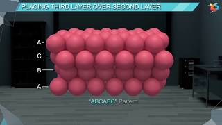 6  Class 12  Chemistry  Solid State  Three Dimensional Close Packing [upl. by Macdonell896]