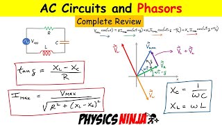 Simple AC Circuits Series RLC Circuits and Phasors  Complete Review [upl. by Artek]