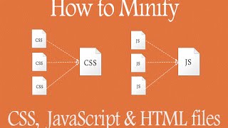 minify css minify js with netbean [upl. by Inaflahk]