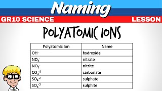 Polyatomic Ions Grade 10 [upl. by Boorman]