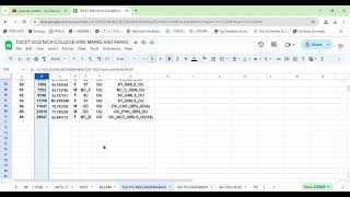 TSICET 2022 MCA COLLEGE WISE MARKS AND RANKS [upl. by Bowes]