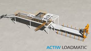 Automatic bag loading into containers  Actiw LoadMatic with integrated palletizing [upl. by Yarahs786]