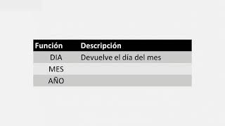 Cómo CREAR un REGISTRO DE ASISTENCIA para ALUMNOS en Excel Paso a Paso [upl. by Drabeck570]