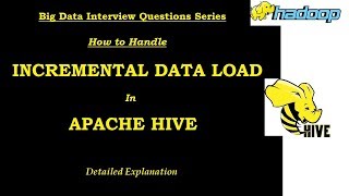 Incremental Data Load in Hive  Big data interview questions [upl. by Ettenrahc]