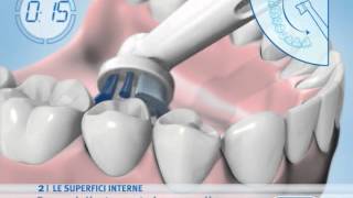 Come lavarsi i denti con lo spazzolino elettrico Oralb [upl. by Bright]