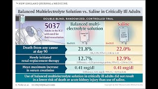 El estudio PLUS Salina vs PlasmalyteR en pacientes críticos [upl. by Alfeus]
