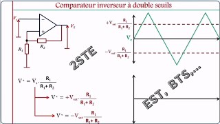 Comparateur Inverseur a double seuils  Trigger de smith [upl. by Netram976]