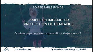 Protection de lenfance  quels engagements pour les organisations de jeunesse [upl. by Ahsitnauq]