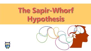 The SapirWhorf Hypothesis [upl. by Neelrahc812]