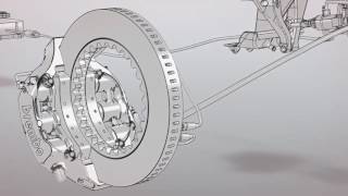 How Brembo Brake System works in F1 [upl. by Norre26]