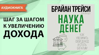 Как жить на дивиденды от акций Сколько денег инвестировать чтобы жить на дивиденды от акций [upl. by Asilem]